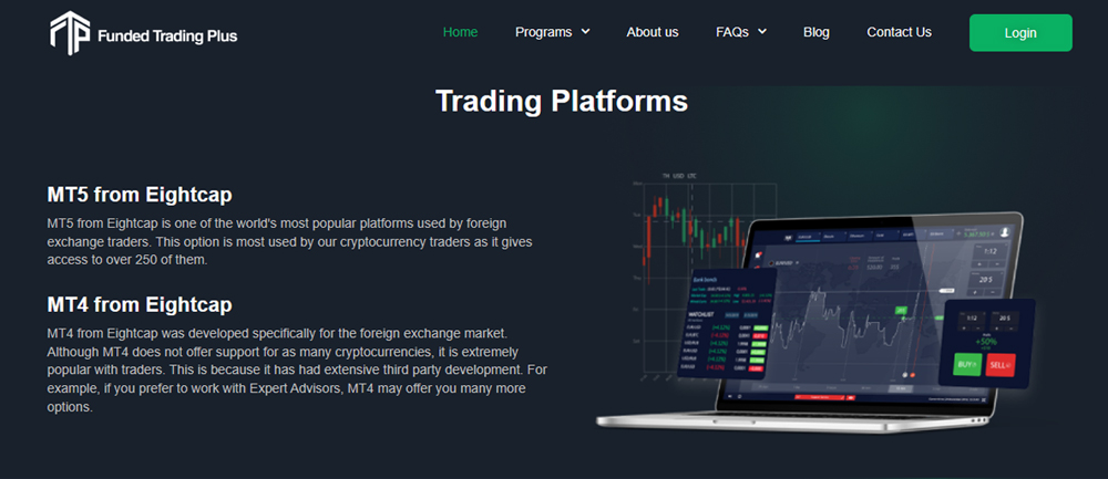 FTP_Review-4_BSL Stop Loss