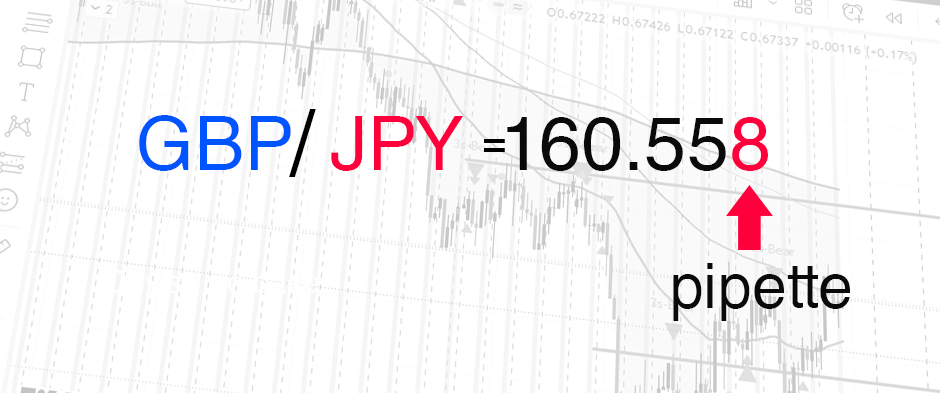 Illustration d’un pipette sur le JPY