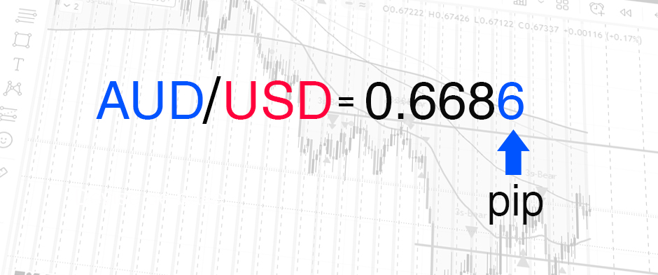 Illustration d’un pip sur la majorité des paires