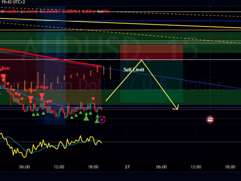 Aide-mémoire-sur-les-types-d'ordres-de-trading