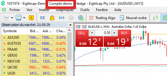 L'importance du trading de démonstration, ou (Compte démo)